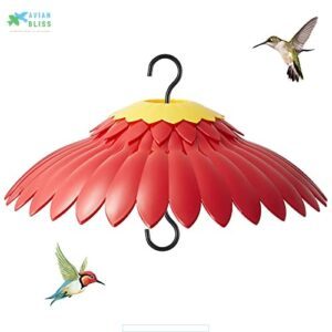 Squirrel Baffle Hummingbird Feeder Shade