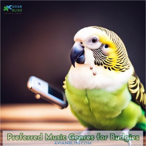 Preferred Music Genres for Budgies