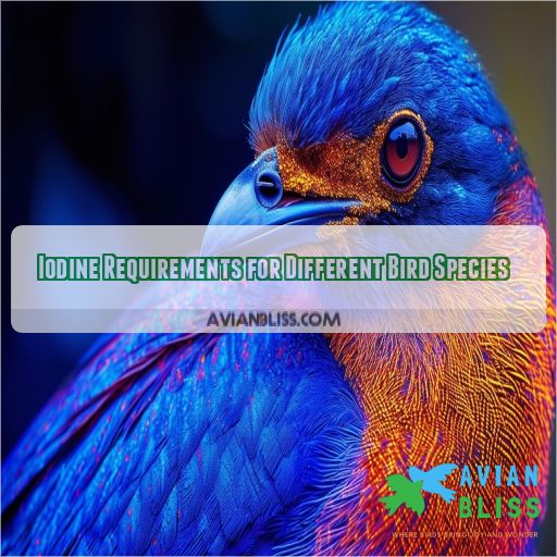Iodine Requirements for Different Bird Species