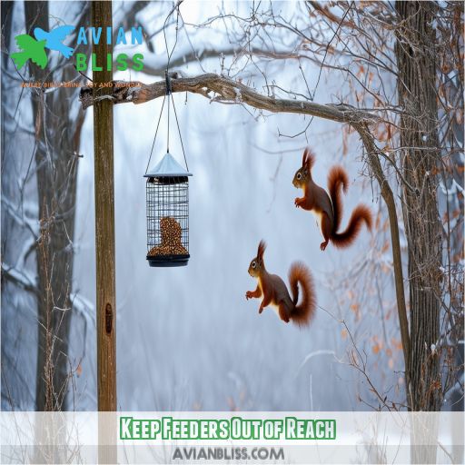 Keep Feeders Out of Reach
