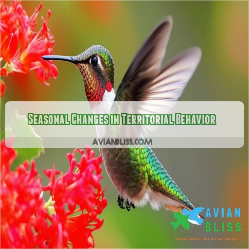 Seasonal Changes in Territorial Behavior