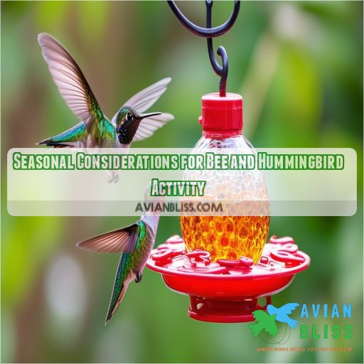 Seasonal Considerations for Bee and Hummingbird Activity