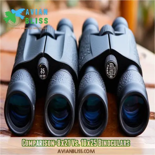 Comparison: 8x21 Vs. 10x25 Binoculars