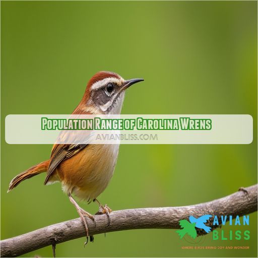 Population Range of Carolina Wrens