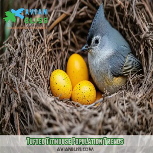 Tufted Titmouse Population Trends