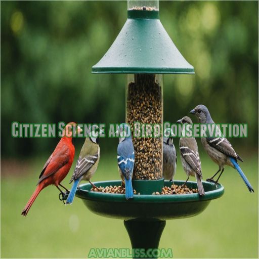 Citizen Science and Bird Conservation