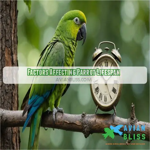 Factors Affecting Parrot Lifespan