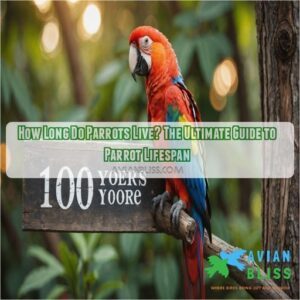 how long do parrots live