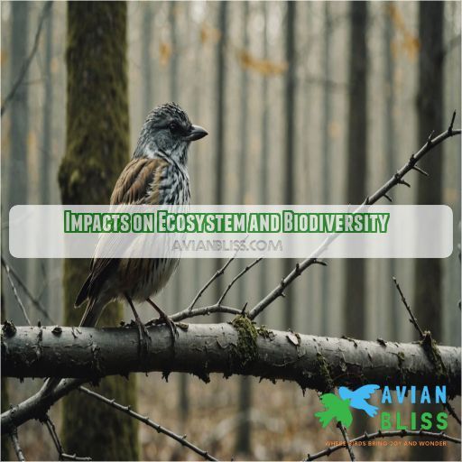 Impacts on Ecosystem and Biodiversity