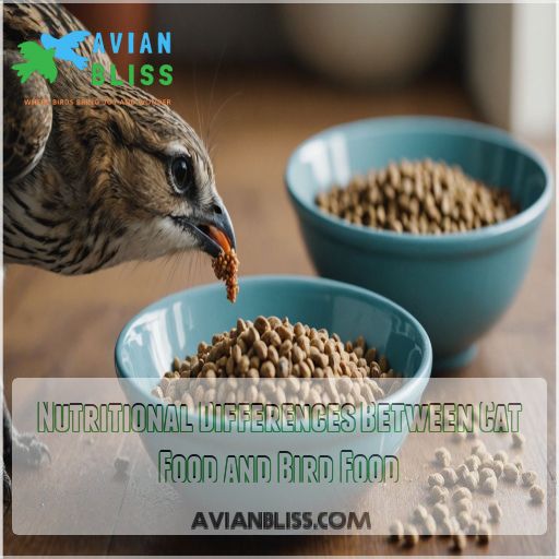 Nutritional Differences Between Cat Food and Bird Food