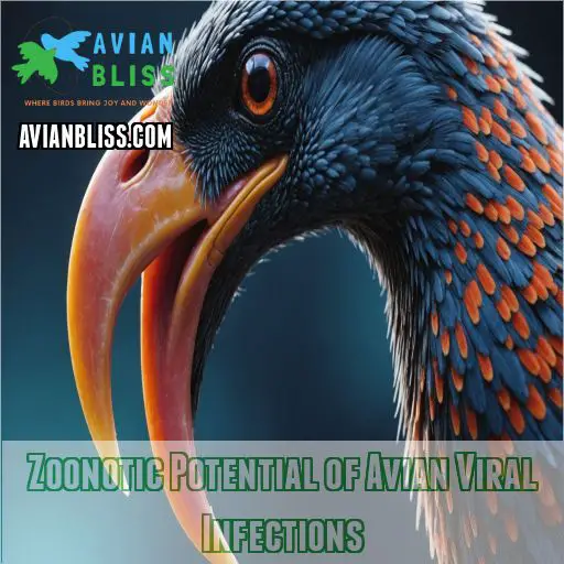 Zoonotic Potential of Avian Viral Infections