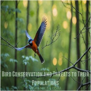 Bird Conservation and Threats to Their Populations