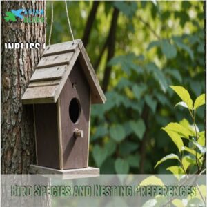 Bird Species and Nesting Preferences