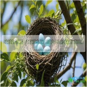 Emerging Trends in Bird Conservation