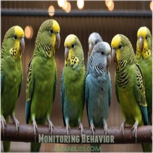 Monitoring Behavior