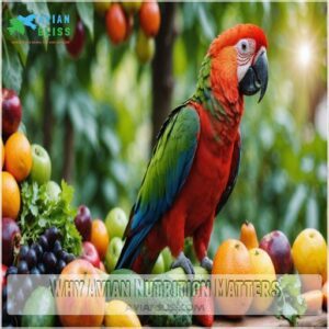 Why Avian Nutrition Matters