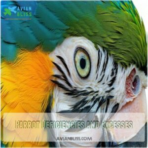 Parrot Deficiencies and Excesses