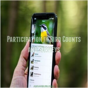 Participation in Bird Counts and Surveys