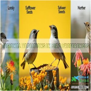 Regional Variations in Bird Preferences