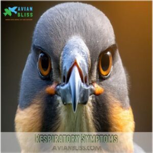 Respiratory Symptoms