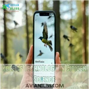 Role of Technology in Citizen Science