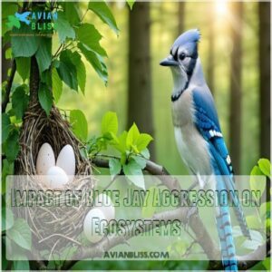 Impact of Blue Jay Aggression on Ecosystems