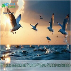 Unihemispheric Slow-Wave Sleep in Birds