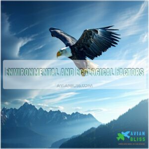 Environmental and Ecological Factors