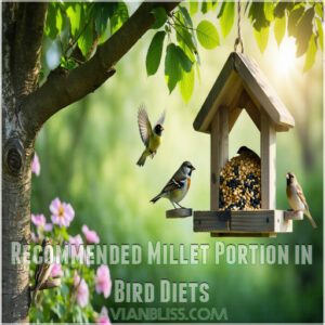 Recommended Millet Portion in Bird Diets