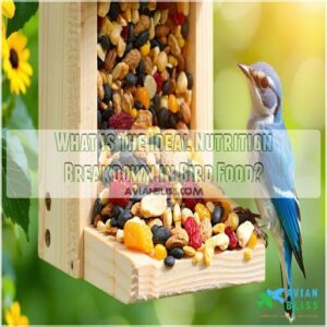 What is The Ideal Nutrition Breakdown in Bird Food