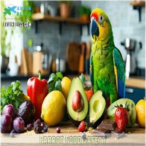 Parrot Food Safety