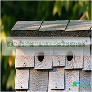 Roof and Ventilation Requirements