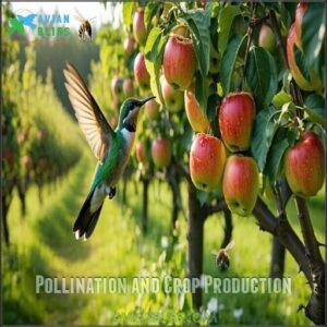 Pollination and Crop Production