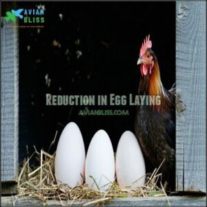 Reduction in Egg Laying