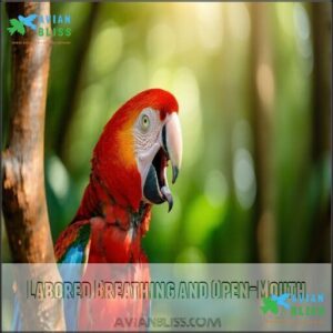 Labored Breathing and Open-Mouth Labored Breathing and Open-Mouth