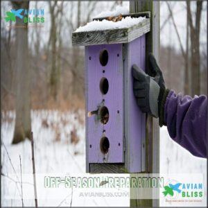 Off-Season Preparation