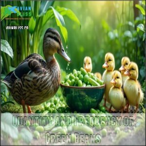 Quantity and Frequency of Green Beans