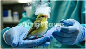 antibiotic therapies