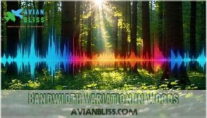 bandwidth variation in woods