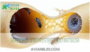 common respiratory infections