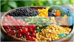 dietary changes dietary changes