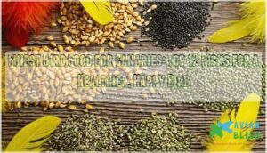 finest bird food for canaries