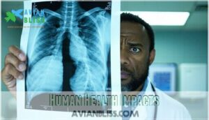 human health impacts
