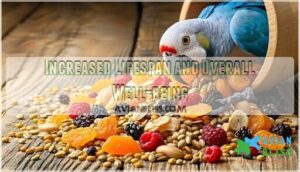 increased lifespan and overall well-being