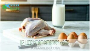 is the food supply safe