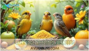 life stage nutritional needs