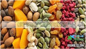 nutritional information