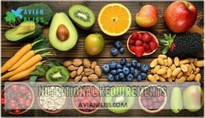 nutritional requirements