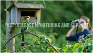 post-release monitoring and support