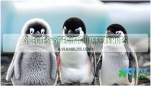 species-specific differences